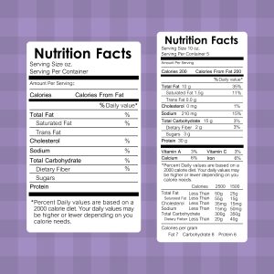 Navigating Gluten-Free Labels – What to Look For in Store-Bought Foods